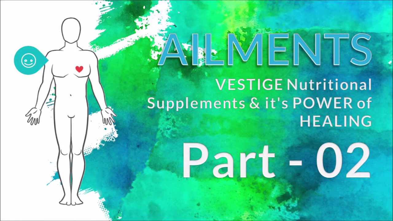 Ailments and their Vestige Supplement - Part 02